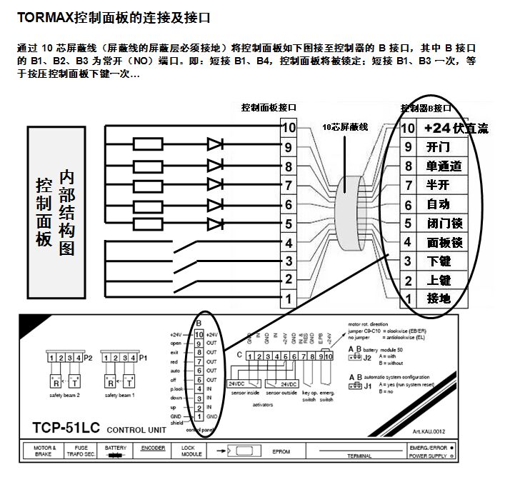 南京TORMAX托马斯自动门iMotion2301调试说明