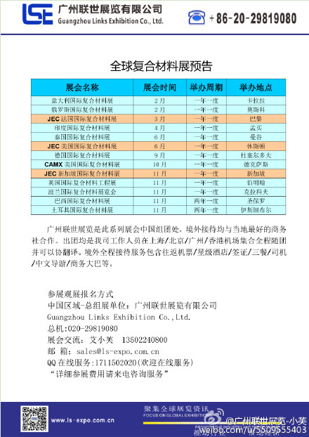 法国、德国、美国、俄罗斯、新加坡、泰国、印度、巴西等全球数十个国家著名复合材料展
