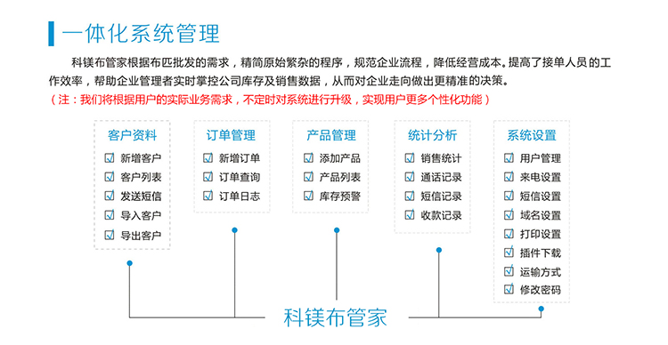 窗帘布管理系统