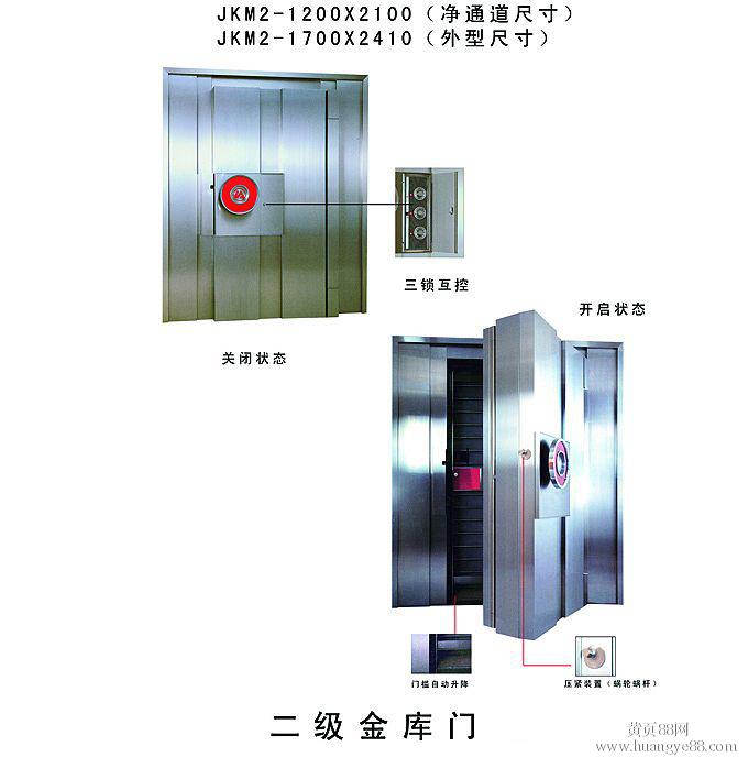 金库门厂家|金库门参数|金库门生产厂家|金库门价格