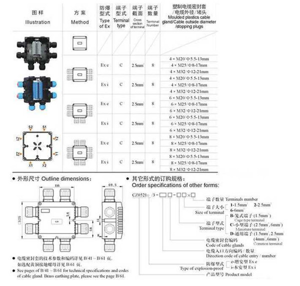 BZD系列防爆免维护低碳LED照明灯经济适用