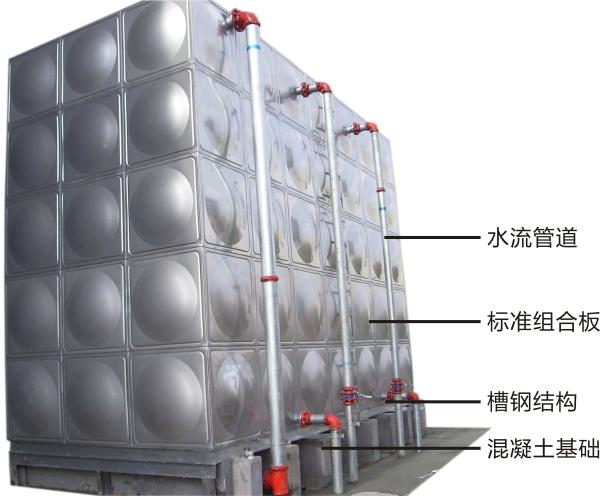 南昌水箱消毒器/{sx}诺赛欣系统！产品质量好价格合理