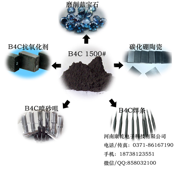 碳化硼精微粉1500#河南康乾新材料