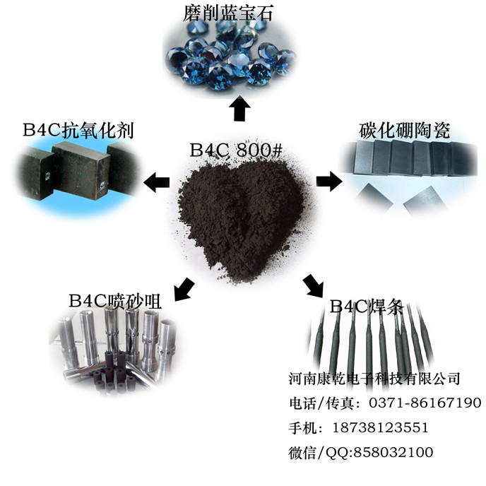 碳化硼800#蓝宝石研磨抛光 河南康乾