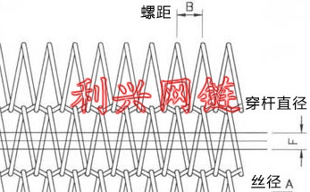 链板厂/宁津利兴网链厂