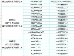 山亭办理400电话|正德科技提供专业的电话接听