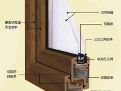 【厂家直销】太原高销量的海伦门窗：山西海伦门窗