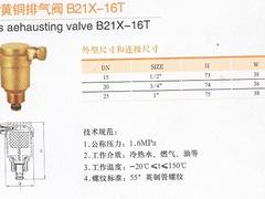 湖北知名的铜排气阀供应商是哪家 优惠的铜排气阀