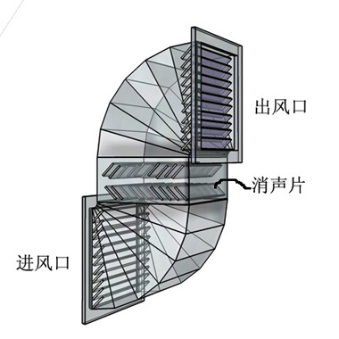 Tal-07 深圳泰棱通风消声器管道式百叶式片式弯头式