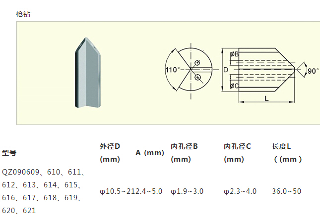 枪钻厂家|自贡鼎力合金材料有限公司