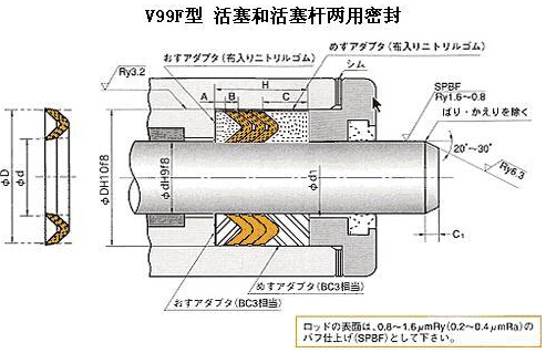 NOK密封件活塞与活塞杆通用密封件V99F