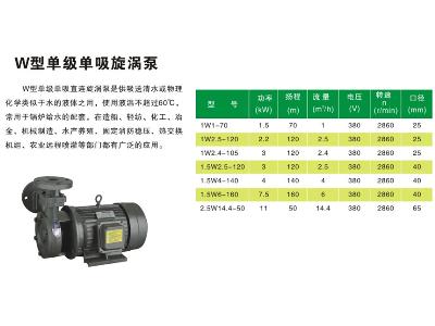 福建污水泵——污水泵供应、安装【湘华五金机电】