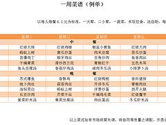 苏州可信赖的6.5元菜单公司是哪家 南京工厂食堂菜单