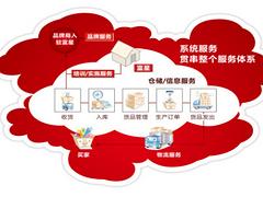 福建代发货外包服务商口碑好 想找优质的代发货外包服务商，就来富星云仓