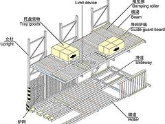 建筑型材供货商_无锡地区实惠的建筑型材