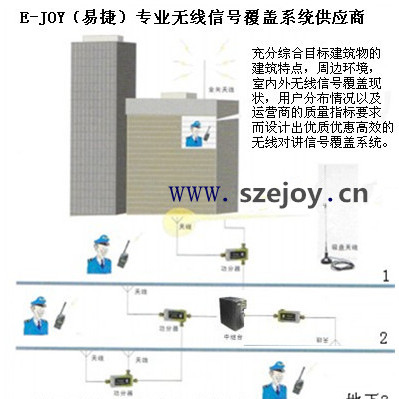 无线对讲机信号覆盖(煜焜)专业服务厂商