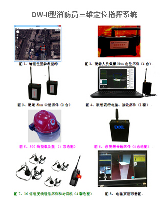 DW-II型消防员三维定位指挥系统