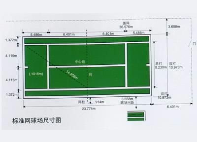 陕西排球场围网，陕西排球场围网施工【{zd1}的价格，购{zh0}的产】