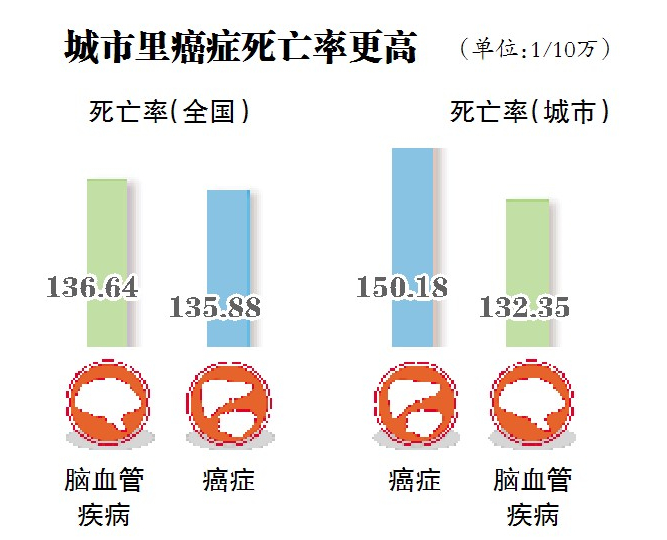 福建基因检测医院，福建{zd0}的基因公司，福建哪里基因检测{zh0}