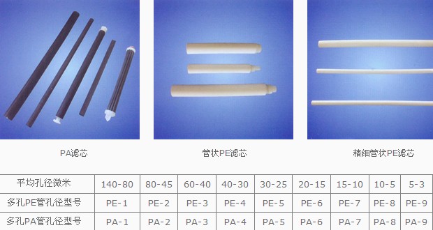 熔喷纤维过滤管|无锡熔喷纤维过滤管 2015宜兴隔湖电子