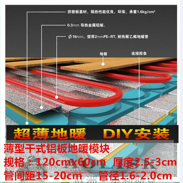 京昊隆科贸价格划算的薄型干式地暖出售，北京昌平地暖安装供货商