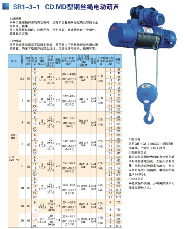 福州电动葫芦，福建口碑好的电动葫芦哪里有供应