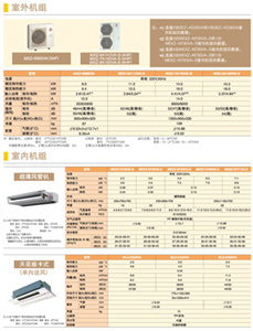 西安三菱家用中央空，价位合理的三菱电机中央空调哪里有供应