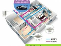 三菱电机中央新风系统价格供应厂家——陕西品牌西安三菱电机中央新风系统出售