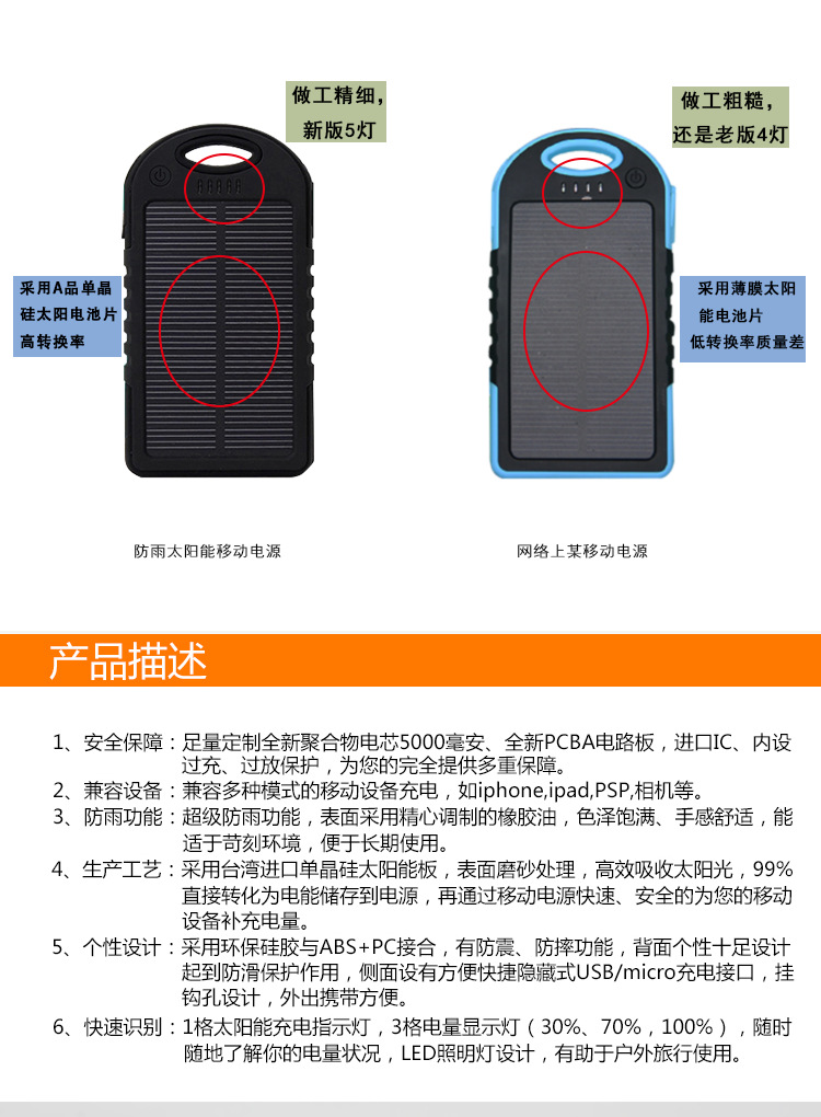 双USB高科太阳能手机移动电源批发 带照明灯太阳能充电宝