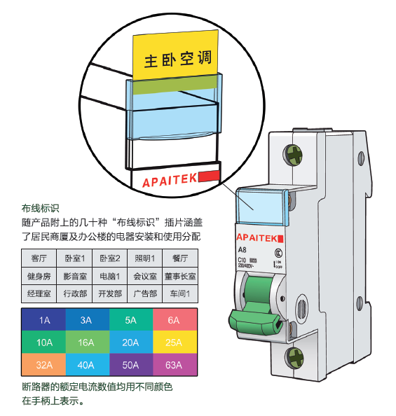 供应南京亚派A8,AL8微型断路器