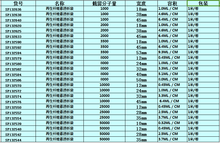 透析袋 