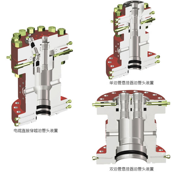 油管頭  油管頭廠家規(guī)格  油管頭價(jià)格 