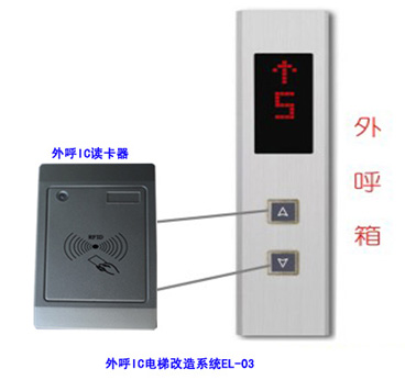 IC卡電梯門(mén)禁讀卡器/電梯樓層控制器/電梯門(mén)禁/16層電梯控制器