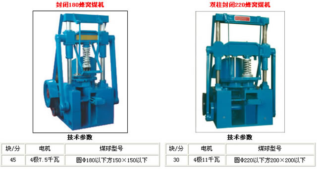 延安小型蜂窝煤球机（120型）赚钱好项目