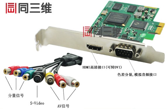 多路高清視頻采集卡-專業高清視頻采集卡