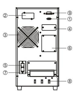 艾默生UPS電源Paradigm NXr系列(30～200KVA)參數(shù)型號(hào)