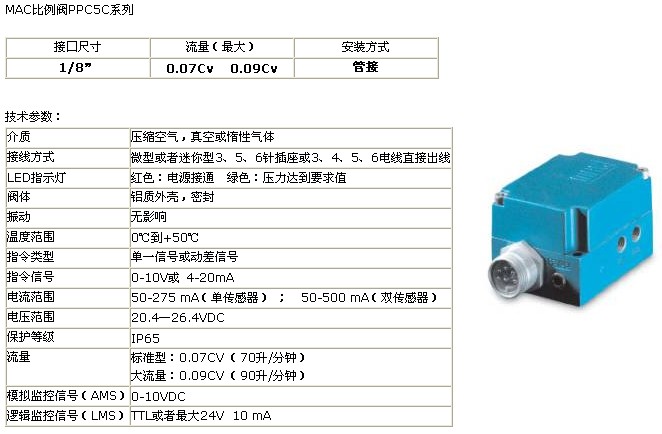 MAC電磁閥/225B-611JC