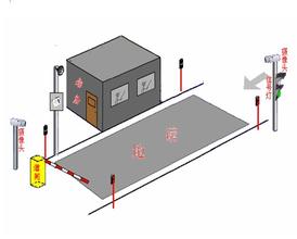 供應地磅，汽車地磅，電子地磅，電子衡，汽車衡 朗科電子地磅