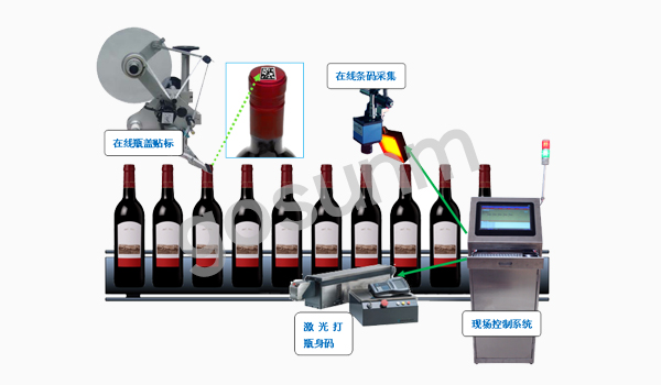 红酒追溯系统