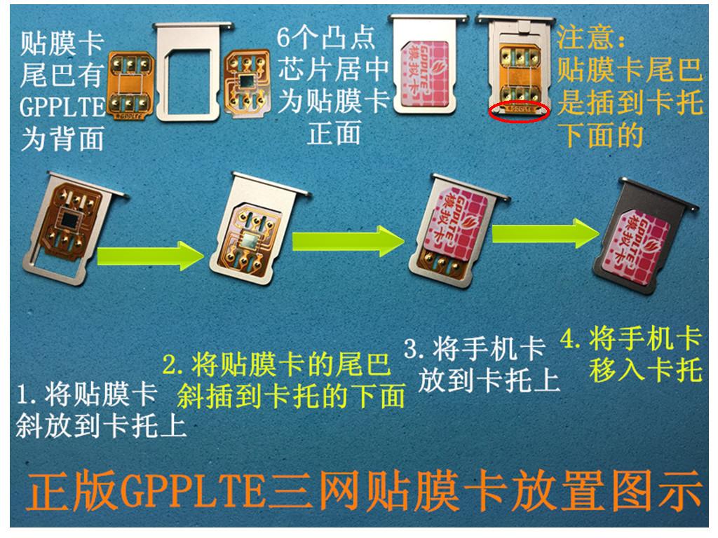 iPhone6s解鎖卡貼 6S電信3G4G移動聯通超薄全新貼膜卡 官方正版三網卡貼