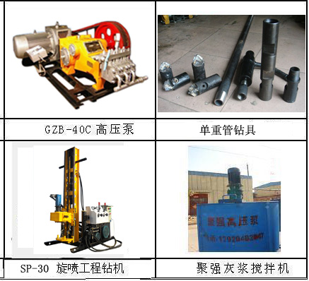 北京工程加固鉆機銷售廠家