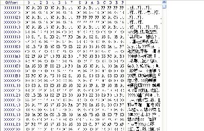 石家庄教研演示实验室设备代设计制作毕业论文设计