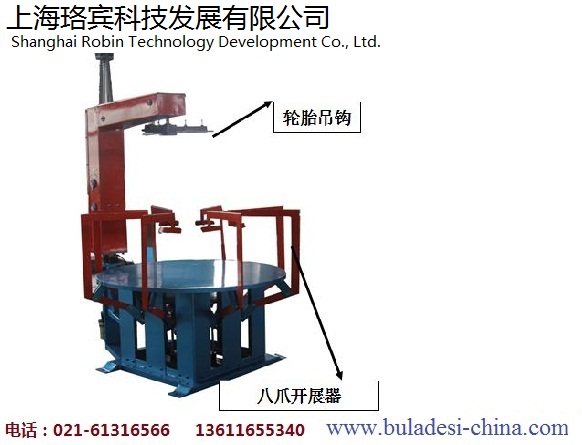 出口轮胎翻新设备_翻新轮胎利润_扩胎修补机