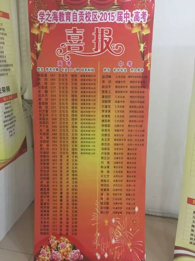 自贡一对一补习 高中数学 英语补习