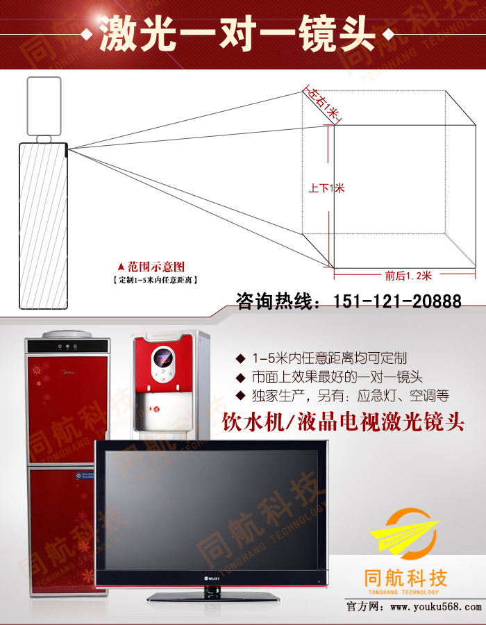 一對(duì)一單人操作鏡頭廠(chǎng)家在哪里原始圖片2