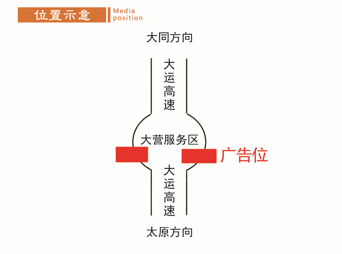 大營高速公路廣告牌|大營高速廣告牌|大營高速擎天柱原始圖片3