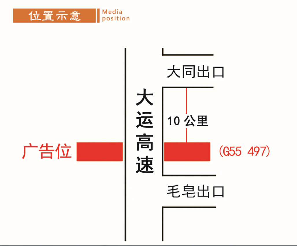 毛皂高速公路廣告牌|毛皂高速廣告牌|大運高速大同毛皂擎天柱（認證商家)