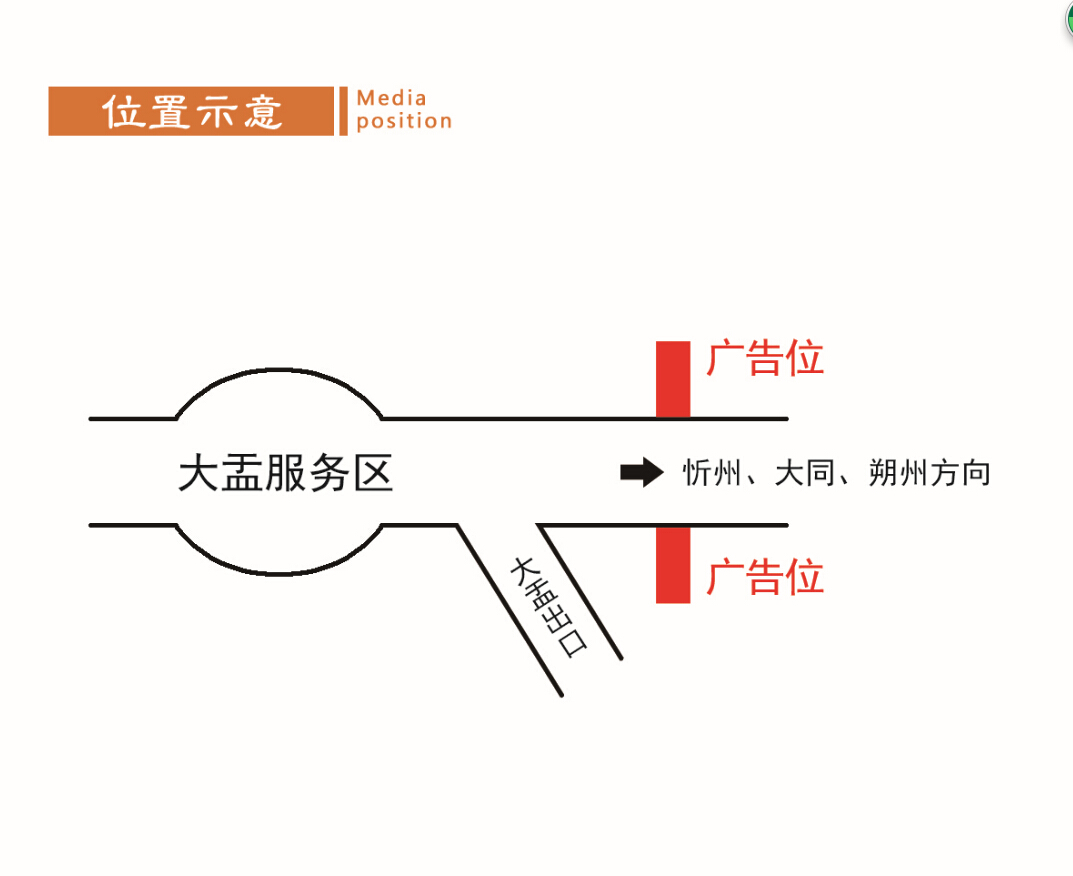 大盂高速公路廣告牌|大盂高速廣告牌|大運高速大盂擎天柱（認證商家)原始圖片3