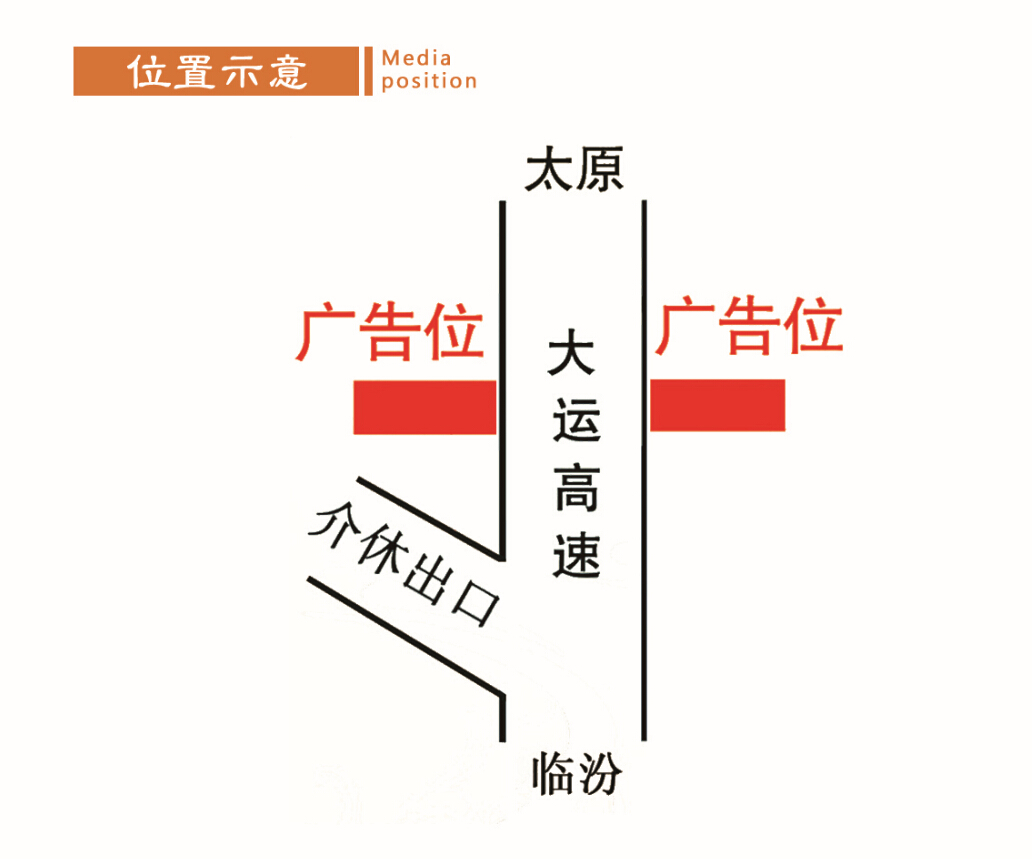 介休高速公路廣告牌_介休高速廣告牌_大運(yùn)高速介休擎天柱廣告（認(rèn)證商家)