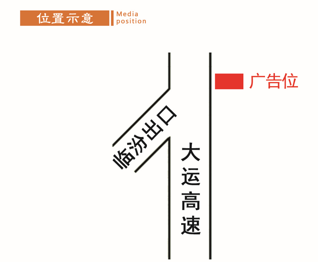臨汾高速公路廣告牌_臨汾高速公路廣告招商_大運高速臨汾擎天柱（認證商家)原始圖片3